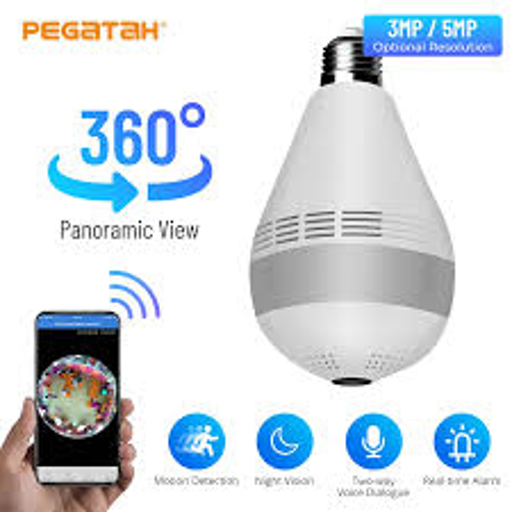 Wi-Fi Panorama Camera Guide