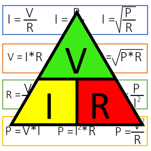 Ley de ohm