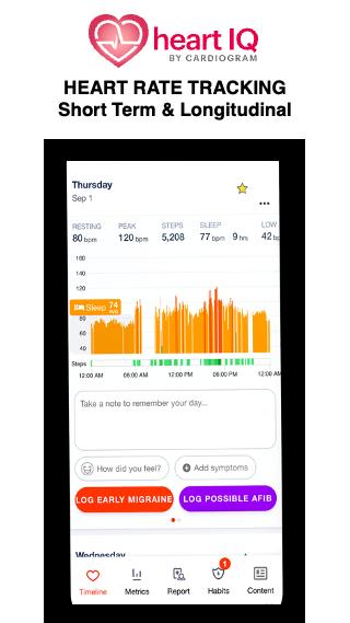 PCにCardiogram: Heart Rate & BPをダウンロードする| GameLoopオフィシャル