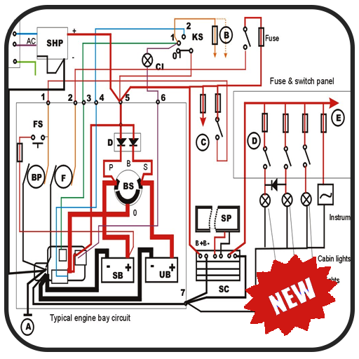 Electrical Wiring Design