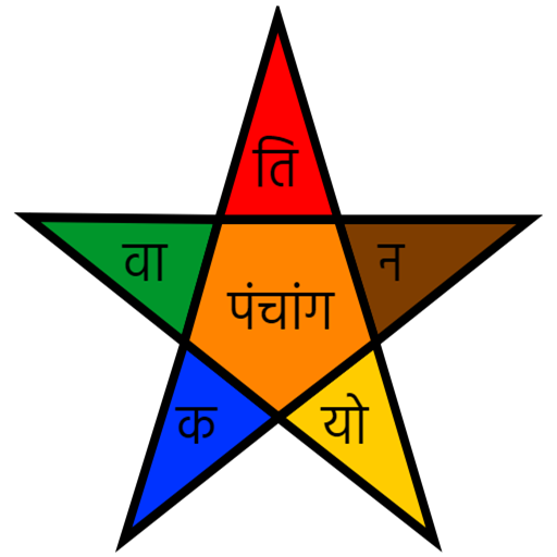 AstroMirror : Vedic Astrology 