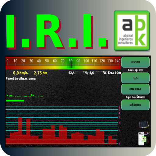 IRI. Regularidad. Carreteras