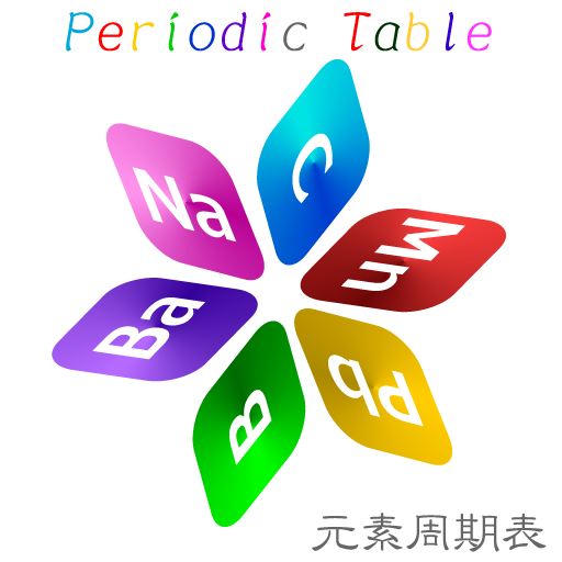 化学の暗記！　元素周期表 -Periodic Table-