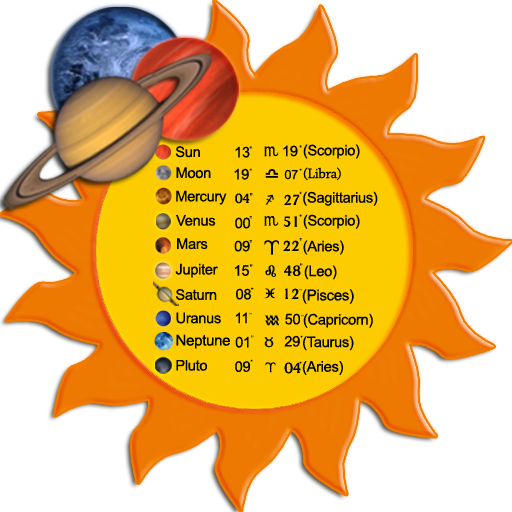 Ephemeris