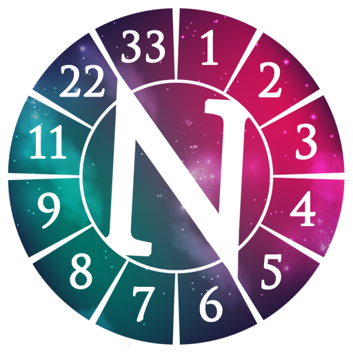 Numeroscope-Numerology,Numbers