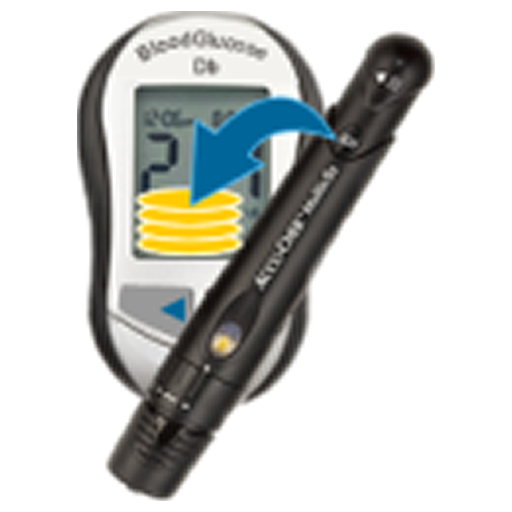 Blood Glucose (Blood Sugar)