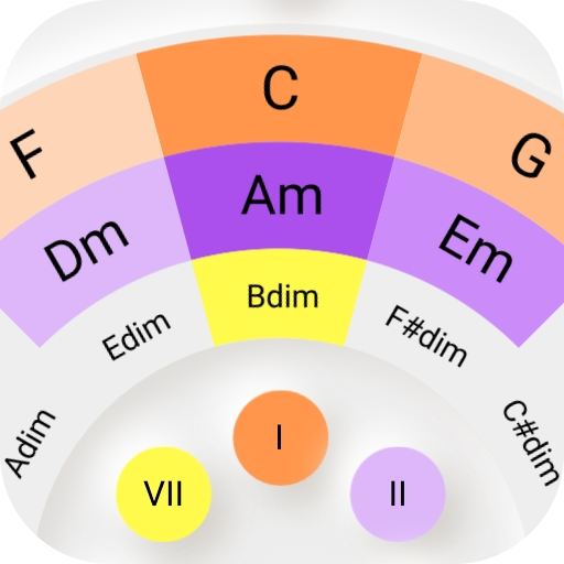 Circle of 5ths