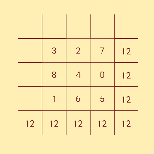 Math Magic Square