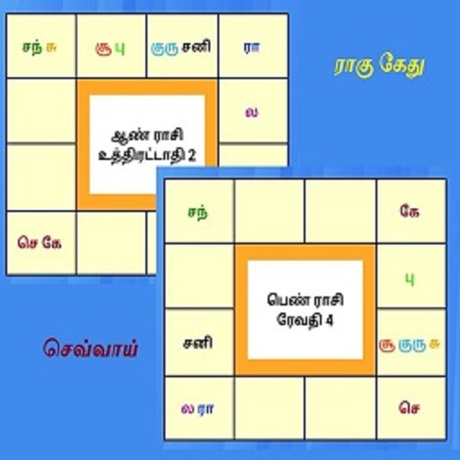 திருமண பொருத்தம்