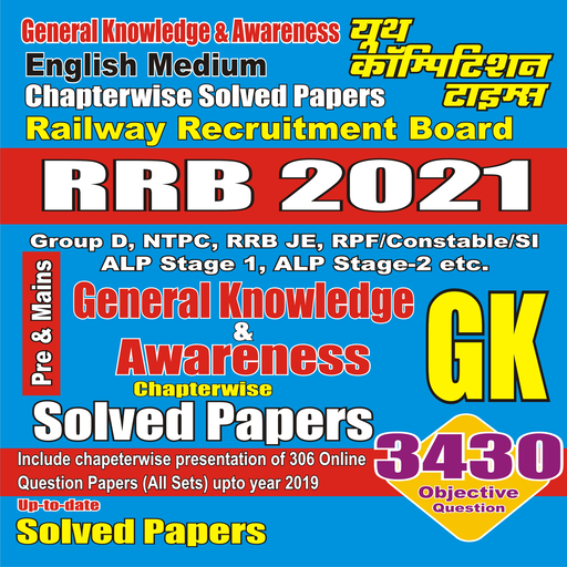 RRB 2021 GENERAL KNOWLEDGE AND AWARENESS