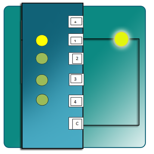 PLC Knowledge