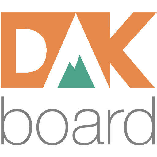 DAKboard