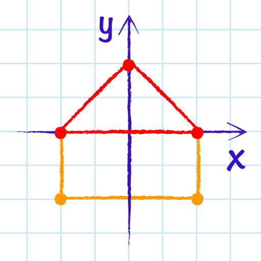 Cartesian graph coordinates