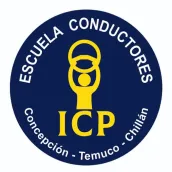 Test Psicometrico ICP