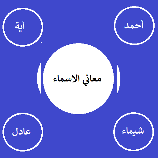 معني اسمك | معاني الاسماء