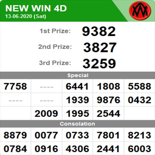 New win 4d lotto result new arrivals