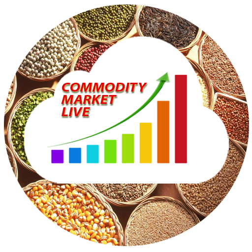 Commodity Market Live