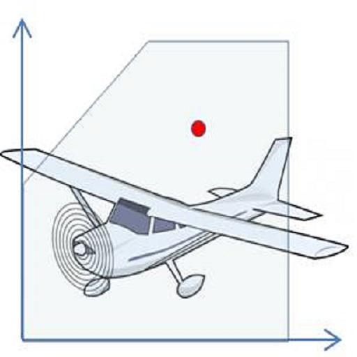 Aircraft Weight and Balance