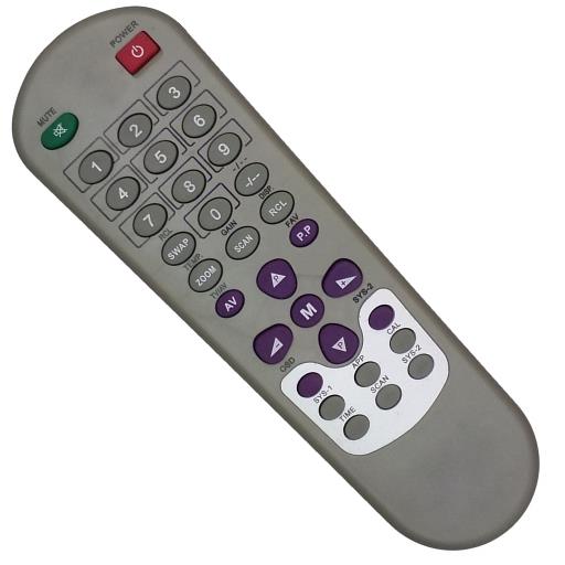 Remote Control For Chinese Kit