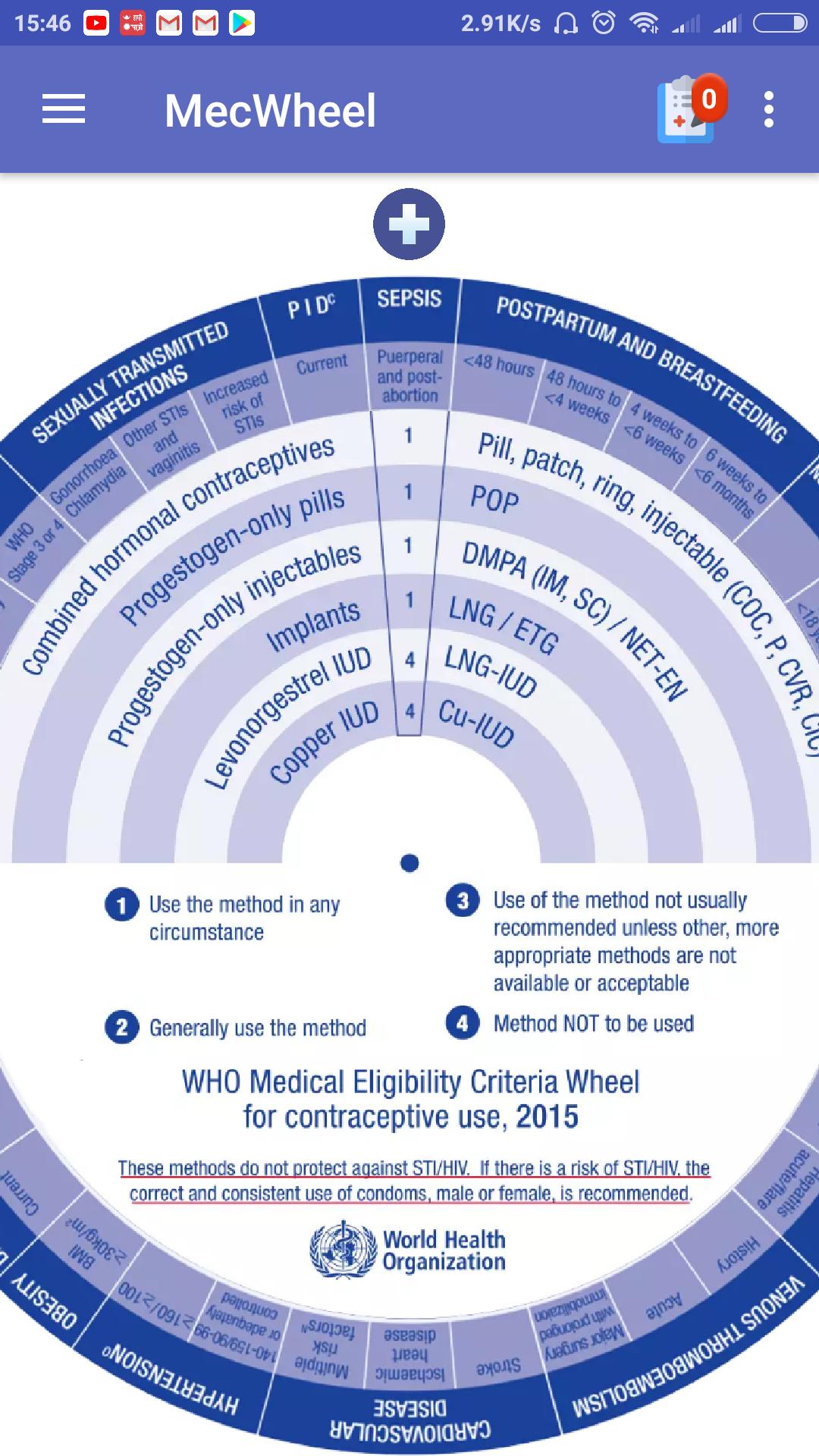 Download WHO MEC Wheel (contraceptive use) Beta. android on PC