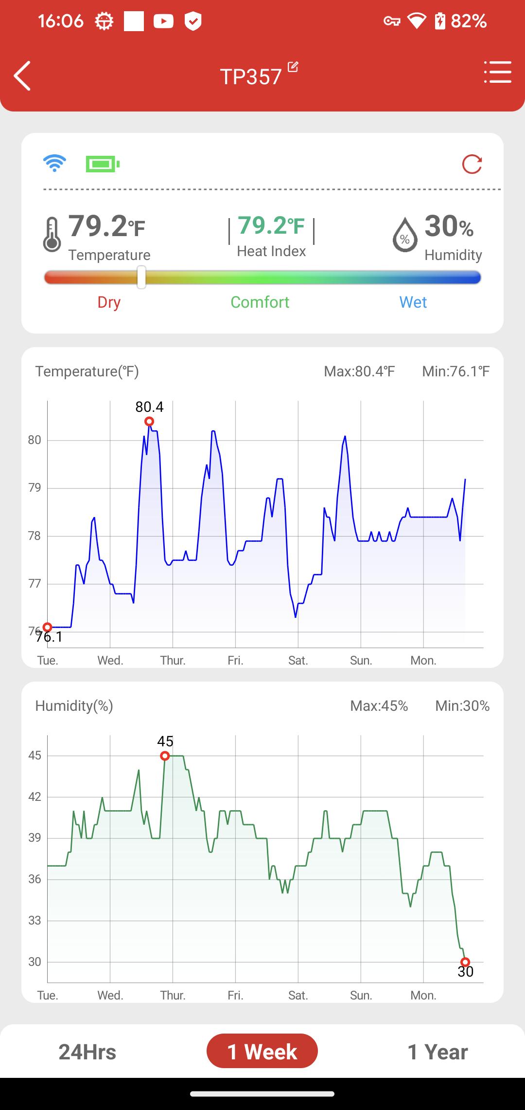 ThermoPro Sensor - Apps on Google Play