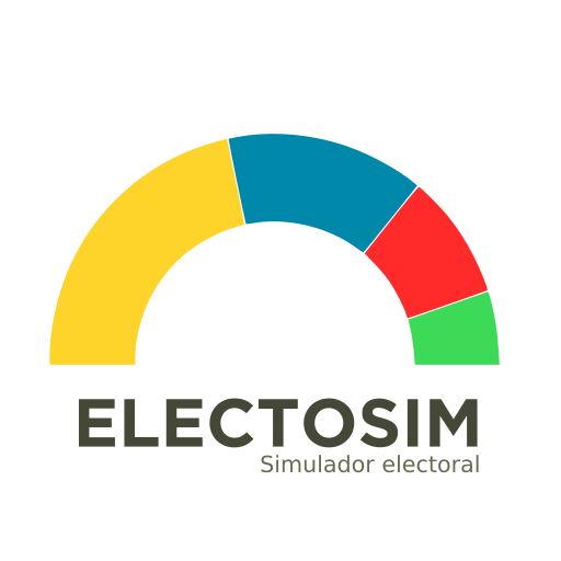 Electoral simulator ElectoSIM