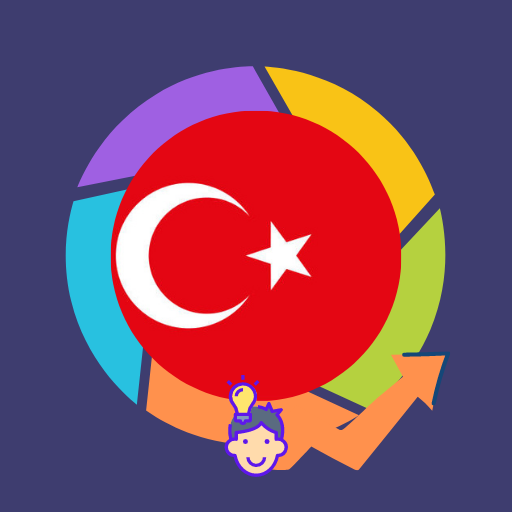 Learn Turkish For Beginners