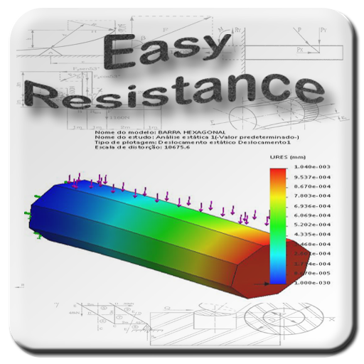 Easy Resistance