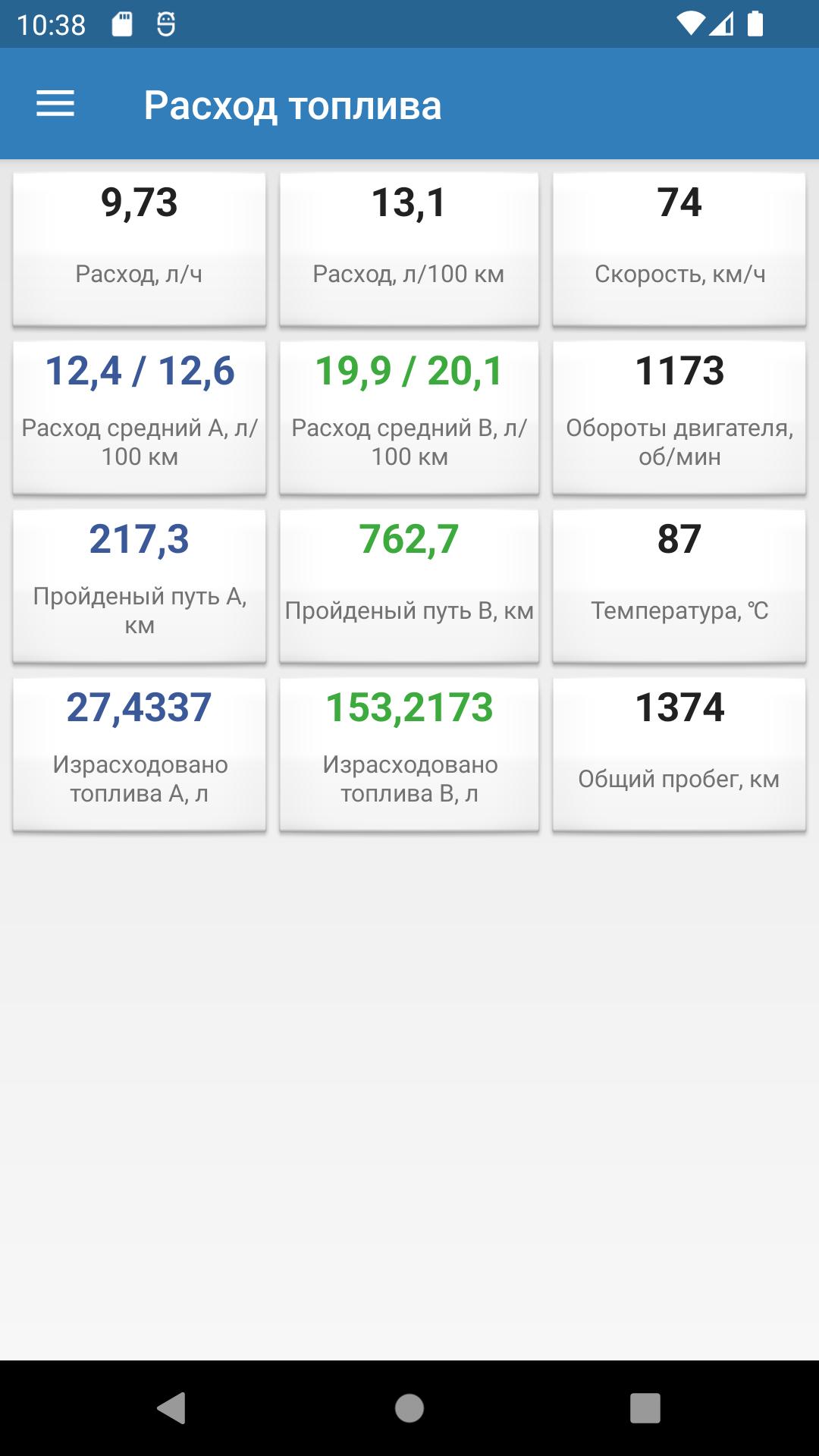 Скачать ELMScan Toyota на ПК | Официальный представитель GameLoop
