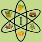 Food Science - 1