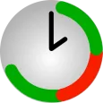 Arbeitszeit