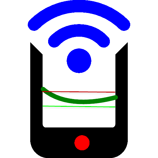 Glycemia