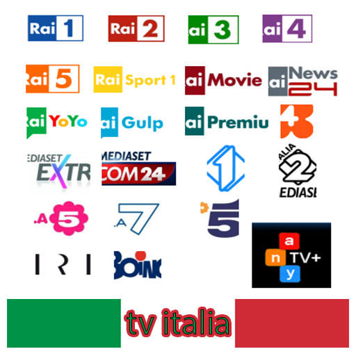 Italy Direct Channel TV Channels 2018