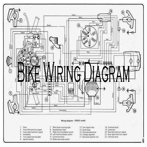 Bike Wiring Diagram