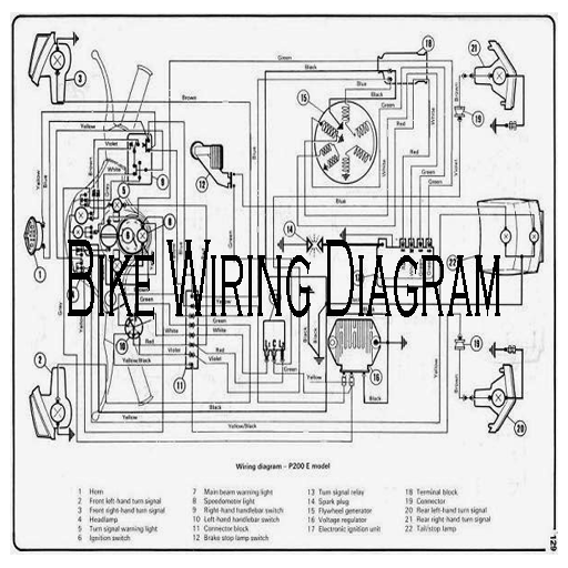 自転車の配線図