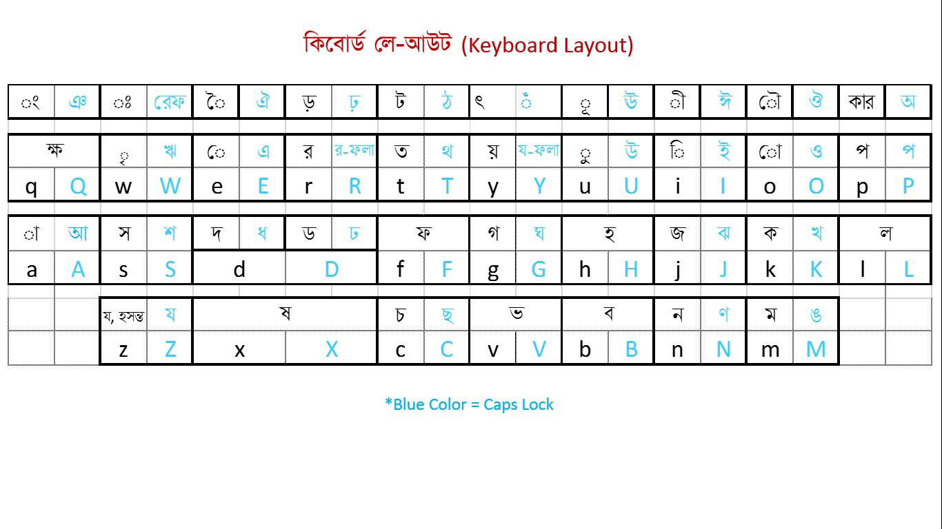 amar hindi keyboard