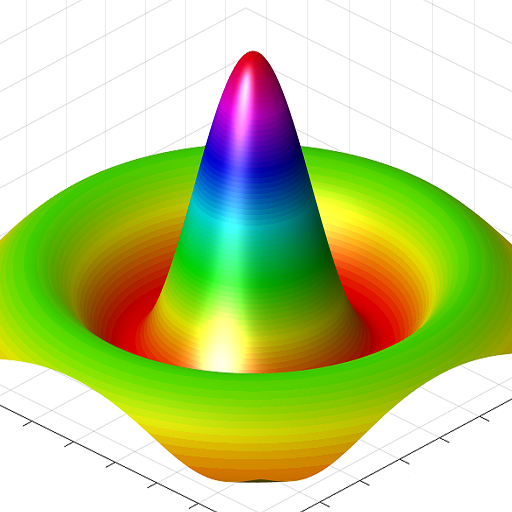 Real-time Spectrum Analyzer