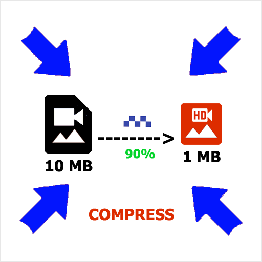 MP4 Video Compressor & Image