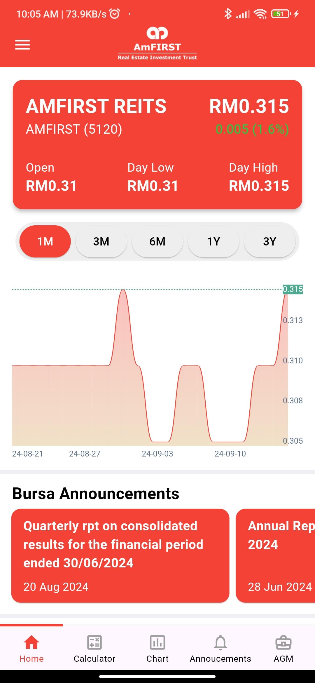 Download AmFIRST REIT IR Android On PC