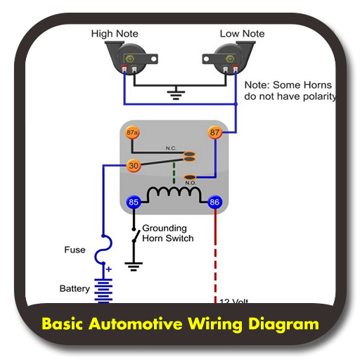 Basic Automotive Wiringdiagram