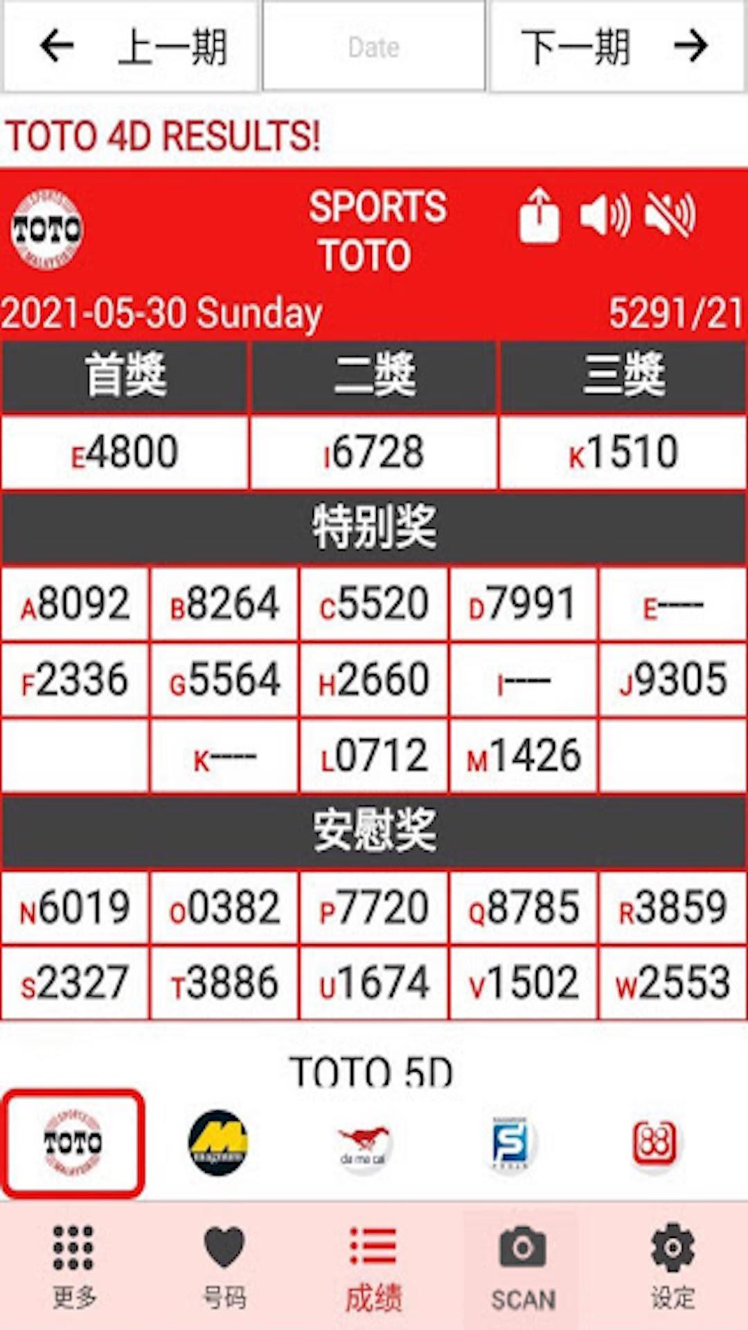 Royal lotto 4d clearance results