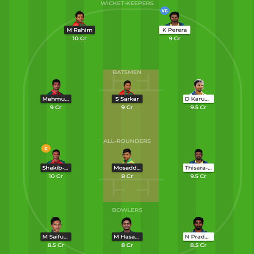 Dream Team - Cricket Team Prediction for Cricket