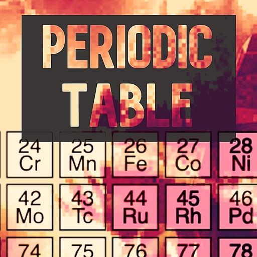 Periodic Table of Elements - C