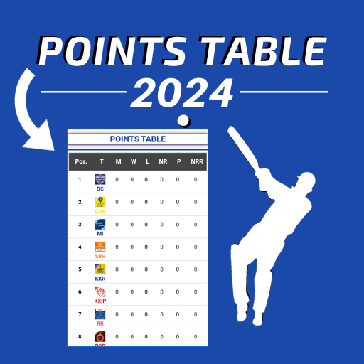 I.P.L Points Table Cricket