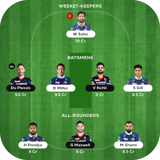 Cric Prediction Expert Team 11