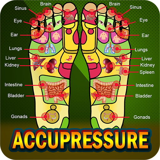 Accupressure Yoga Point Tips