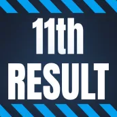 11th Class Result 2022