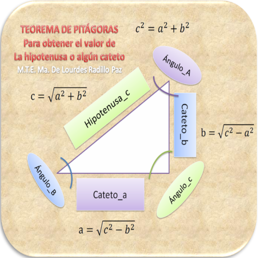 TEOREMA PITÁGORAS HIPOT CATETO