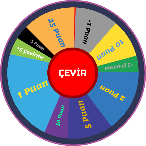 Çarkı Çevir Puan Kazan