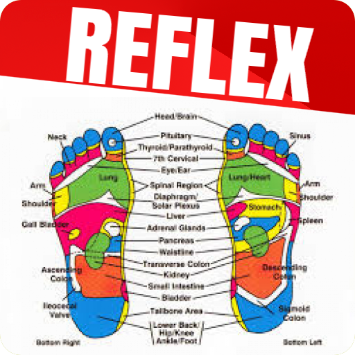 Foot Reflexology